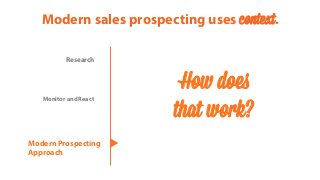 Research
Monitor and React
Modern Prospecting
Approach
How does
that work?
Modern sales prospecting uses context.
 