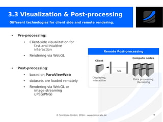 3.3 Visualization & Post-processing
Different technologies for client side and remote rendering.

●

Pre-processing:
●

●

Client-side visualization for
fast and intuitive
interaction

Remote Post-processing

Rendering via WebGL

Compute nodes

Client
●

Post-processing:
●

●

●

SSL

based on ParaViewWeb
datasets are loaded remotely

Displaying,
interaction

Data processing,
Rendering

Rendering via WebGL or
image streaming
(JPEG/PNG)

© SimScale GmbH, 2014 – www.simscale.de

9

 