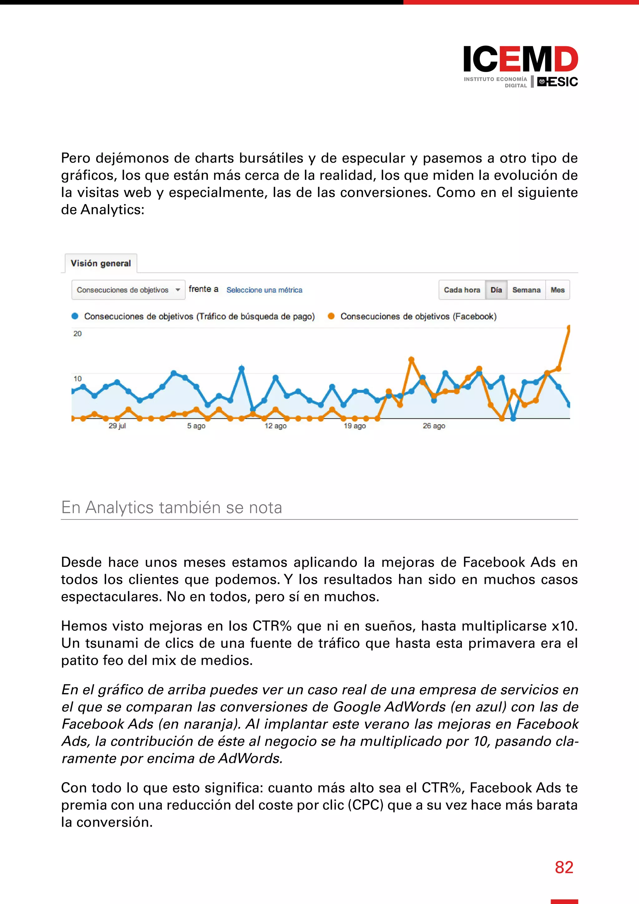 82
Pero dejémonos de charts bursátiles y de especular y pasemos a otro tipo de
gráficos, los que están más cerca de la realidad, los que miden la evolución de
la visitas web y especialmente, las de las conversiones. Como en el siguiente
de Analytics:
En Analytics también se nota
Desde hace unos meses estamos aplicando la mejoras de Facebook Ads en
todos los clientes que podemos. Y los resultados han sido en muchos casos
espectaculares. No en todos, pero sí en muchos.
Hemos visto mejoras en los CTR% que ni en sueños, hasta multiplicarse x10.
Un tsunami de clics de una fuente de tráfico que hasta esta primavera era el
patito feo del mix de medios.
En el gráfico de arriba puedes ver un caso real de una empresa de servicios en
el que se comparan las conversiones de Google AdWords (en azul) con las de
Facebook Ads (en naranja). Al implantar este verano las mejoras en Facebook
Ads, la contribución de éste al negocio se ha multiplicado por 10, pasando cla-
ramente por encima de AdWords.
Con todo lo que esto significa: cuanto más alto sea el CTR%, Facebook Ads te
premia con una reducción del coste por clic (CPC) que a su vez hace más barata
la conversión.
 