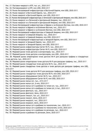 Рис. 17. Поставки макросот в АТР, тыс. шт., 2010-2017
Рис. 18. Поставкимакросот в АТР, млн USD, 2010-2017
Рис. 19. Рынок беспроводной инфраструктуры в Восточной Европе, млн USD, 2010-2017
Рис. 20. Рынок макросот в Восточной Европе, тыс., 2010-2017
Рис. 21. Рынок макросот в Восточной Европе, млн USD, 2010-2017
Рис. 22. Рынкок беспроводной инфраструктуры в Латинской и Центральной Америке, млн USD, 2010-2017
Рис. 23. Рынок макросот в в Латинской и Центральной Америке, тыс., 2010-2017
Рис. 24. Рынок макросот в в Латинской и Центральной Америке, млн USD, 2010-2017
Рис. 25. Рынок беспроводной инфраструктуры в Африке и на Ближнем Востоке, млн USD, 2010-2017
Рис. 26. Рынок макросот в Африке и на Ближнем Востоке, тыс., 2010-2017
Рис. 27. Рынок макросот в Африке и на Ближнем Востоке, млн USD, 2010-2017
Рис. 28. Рынок беспроводной инфраструктуры в Северной Америке, млн USD, 2010-2017
Рис. 29. Рынок макросот в Северной Америке, тыс., 2010-2017
Рис. 30. Рынок макросот в Северной Америке, млн USD, 2010-2017
Рис. 31. Рынок беспроводной инфраструктуры в Западной Европе, млн USD, 2010-2017
Рис. 32. Рынок макросот в Западной Европе, тыс., 2010-2017
Рис. 33. Рынок макросот в Западной Европе, млн USD, 2010-2017
Рис. 34. Мировой рынок инфраструктуры Carrier Wi-Fi, тыс., 2010-2017
Рис. 35. Мировой рынок инфраструктуры Carrier Wi-Fi, млн USD, 2010-2017
Рис. 36. Мировой рынок точек доступа и контроллеров, тыс., 2010-2017
Рис. 37. Мировой рынок точек доступа и контроллеров, млн USD., 2010-2017
Рис. 38. Мировой рынок операторских точек доступа Wi-Fi для разгрузки трафика и стандартных
точек доступа, тыс., 2010-2017
Рис. 39. Мировой рынок операторских точек доступа Wi-Fi для разгрузки трафика, тыс., 2010-2017
Рис. 40. Мировой рынок стандартных точек доступа Wi-Fi, тыс., 2010-2017
Рис. 41. Мировой рынок стандартных точек доступа и точек доступа для разгрузки трафика, млн USD,
2010-2017
Рис. 42. Мировой рынок точек доступа Wi-Fi для разгрузки трафика, млн USD, 2010-2017
Рис. 43. Мировой рынок стандартных точек доступа Wi-Fi, млн USD, 2010-2017
Рис. 44. Мировой рынок оборудования Carrier Wi-Fi, тыс., 2010-2017
Рис. 45. Мировой рынок оборудования Carrier Wi-Fi, млн USD, 2010-2017
Рис. 46. Мировой рынок малых сот, тыс., 2010-2017
Рис. 47. Мировой рынок малых сот, $ млн, 2010-2017
Рис. 48. Мировой рынок малых сот в разбивке по типам сот, тыс., 2010-2017
Рис. 49. Мировой рынок малых сот в разбивке по типам сот, $ тыс., 2010-2017
Рис. 50. Мировой рынок фемтосот, тыс., 2010-2017
Рис. 51. Мировой рынок фемтосот, $млн, 2010-2017
Рис. 52. Мировой рынок пикосот, тыс. шт., 2010-2017
Рис. 53. Мировой рынок пикосот, $млн, 2010-2017
Рис. 54. Мировой рынок микросот, тыс., 2010-2017
Рис. 55. Мировой рынок микросот, $млн, 2010-2017
Рис. 56. Мировой рынок малых сот в разбивке по технологиям, тыс., 2010-2017
Рис. 57. Мировой рынок малых сот в разбивке по технологиям, $ млн, 2010-2017
Рис. 58. Мировой рынок малых сот в разбивке по регионам, тыс., 2010-2017
Рис. 59. Мировой рынок в разбивке по регионам, $млн, 2010-2017

Авторское право © 2013, J’son & Partners Consulting. СМИ могут использовать текст, графики и данные, содержащиеся в данном обзоре
рынка, только с использованием ссылки на источник информации – J’son & Partners Consulting.
™ J’son & Partners [зарегистрированная торговая марка]
10

 