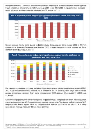 По прогнозам Mind Commerce, глобальные расходы операторов на беспроводную инфраструктуру
будут оставаться относительно стабильными до 2017 г.; на 2013-2015 гг. придется пик расходов около $53 млрд, которые снизятся примерно до $50 млрд в 2017 г.:
Рис.2. Мировой рынок инфраструктуры беспроводных сетей, млн USD, 20102017

Источник: Mind Commerce

Самые высокие темпы роста рынка инфраструктуры беспроводных сетей между 2012 и 2017 гг.
ожидаются в Азиатско-Тихоокеанском регионе (АТР) - рынок вырастет в этом регионе на 5% и
составит около $29 млрд к 2017 г.:
Рис.3. Мировой рынок инфраструктуры беспроводных сетей в разбивке по
регионам, млн USD, 2010-2017

Источник: Mind Commerce

Как ожидается, мировые поставки макросот будут снижаться на рассматриваемом интервале (20122017 гг.) с показателем CAGR, равным 2%, и составят к 2017 г. около 1,4 млн штук. Тем не менее,
доходы от поставок макросот будут расти с показателем CAGR, равным 1%, и вырастут к 2017 г. до
$1,4 млрд.
Самыми быстрорастущими сегментами рынка инфраструктуры беспроводной связи, как ожидается,
станет инфраструктуры Wi-Fi операторского класса и малые соты. Так, рынок инфраструктуры Wi-Fi
операторского класса будет расти со среднегодовым темпом роста 62% до 2017 г. и к концу
прогнозного периода превысит 12 млн точек доступа:

Авторское право © 2013, J’son & Partners Consulting. СМИ могут использовать текст, графики и данные, содержащиеся в данном обзоре
рынка, только с использованием ссылки на источник информации – J’son & Partners Consulting.
™ J’son & Partners [зарегистрированная торговая марка]
5

 