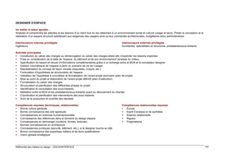 DESIGNER D’ESPACE
Un métier à valeur ajoutée…
Analyser et comprendre les attentes et les besoins d’un client tout en les rattachant à un environnement social et culturel (usage et sens). Piloter la conception et la
réalisation d’un espace structuré satisfaisant aux exigences des usagers ainsi qu’aux contraintes architecturales, budgétaires et/ou administratives
Interlocuteurs internes privilégiés
Ingénieurs

Interlocuteurs externes privilégiés
Architectes, spécialistes en économie, prestataires/sous-traitants

Activités principales
 Constitution du cahier des charges ou réinterrogation du cahier des charges établi afin d’expliciter les besoins implicites
 Prise en considération de la taille de l’espace, du bâtiment et de son environnement (analyse du milieu)
 Spécification du besoin et recueil d’informations complémentaires grâce à un échange entre la MOA et le concepteur designer
 Gestion volumétrique de l’espace à partir du scénario de vie de l’usager
 Représentation du concept de façon visuelle (esquisses, croquis, etc.)
 Formulation d’hypothèses de structuration de l’espace
 Validation de l’hypothèse à concrétiser et formalisation de l’avant-projet sommaire (plan de projet)
 Mise au point du projet et élaboration de l’avant-projet définitif (plan d’exécution)
 Formalisation du cahier des charges
 Structuration et planification des différentes phases du projet
 Identification et consultation des sous-traitants
 Médiation entre la MOA et les prestataires/sous-traitants quant au déroulement du chantier
 Coordination et planification des interventions des sous-traitants
 Suivi de la production et contrôle des résultats
Compétences requises (techniques, relationnelles)
 Bonne culture générale
 Bonne connaissance des arts appliqués
 Connaissances en sciences humaines/sociales
 Connaissance des références dans le domaine du design espace
 Connaissances en sémiologie (couleurs, formes, textures)
 Bonnes connaissances en architecture
 Connaissances juridiques (sécurité, bâtiment, etc.), si le designer touche au bâti
 Bonne connaissance des expertises métiers et de leurs qualifications
 Vision globale stratégique

Référentiel des métiers du design – DGCIS/INTERFACE

Compétences relationnelles requises
 Écoute
 Esprit d’analyse et de synthèse
 Aisance relationnelle
 Rigueur
 Pragmatisme

102

 