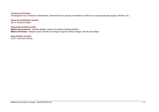 Tendances d’évolution
Développement de la dimension internationale, notamment liée au sourcing, nécessitant la maîtrise d’une langue étrangère (anglais, mandarin, etc.)
Niveau de qualification indicatif
Bac+5. Écoles de design
Passerelles professionnelles
Métiers de provenance : assistant designer couleurs et matières (matériaux/textile)
Métiers d’évolution : designer produit, directeur du design en agence, design manager, chef de projet design
Rémunération courante
25 k€ – 50 k€ (brut annuel)

Référentiel des métiers du design – DGCIS/INTERFACE

107

 