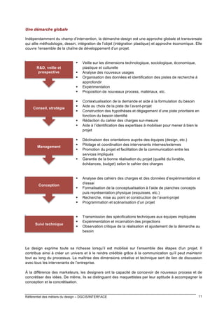 Une démarche globale
Indépendamment du champ d’intervention, la démarche design est une approche globale et transversale
qui allie méthodologie, dessin, intégration de l’objet (intégration plastique) et approche économique. Elle
couvre l’ensemble de la chaîne de développement d’un projet.


R&D, veille et
prospective






Conseil, stratégie







Management







Conception





Suivi technique





Veille sur les dimensions technologique, sociologique, économique,
plastique et culturelle
Analyse des nouveaux usages
Organisation des données et identification des pistes de recherche à
approfondir
Expérimentation
Proposition de nouveaux process, matériaux, etc.
Contextualisation de la demande et aide à la formulation du besoin
Aide au choix de la piste de l’avant-projet
Construction des hypothèses et dégagement d’une piste prioritaire en
fonction du besoin identifié
Rédaction du cahier des charges sur-mesure
Aide à l’identification des expertises à mobiliser pour mener à bien le
projet
Déclinaison des orientations auprès des équipes (design, etc.)
Pilotage et coordination des intervenants internes/externes
Promotion du projet et facilitation de la communication entre les
services impliqués
Garantie de la bonne réalisation du projet (qualité du livrable,
échéances, budget) selon le cahier des charges

Analyse des cahiers des charges et des données d’expérimentation et
d’essai
Formalisation de la conceptualisation à l’aide de planches concepts
puis représentation physique (esquisses, etc.)
Recherche, mise au point et construction de l’avant-projet
Programmation et scénarisation d’un projet

Transmission des spécifications techniques aux équipes impliquées
Expérimentation et incarnation des projections
Observation critique de la réalisation et ajustement de la démarche au
besoin

Le design exprime toute sa richesse lorsqu’il est mobilisé sur l’ensemble des étapes d’un projet. Il
contribue ainsi à créer un univers et à le rendre crédible grâce à la communication qu’il peut maintenir
tout au long du processus. La maîtrise des dimensions créative et technique sert de lien de discussion
avec tous les intervenants de l’entreprise.
À la différence des marketeurs, les designers ont la capacité de concevoir de nouveaux process et de
concrétiser des idées. De même, ils se distinguent des maquettistes par leur aptitude à accompagner la
conception et la concrétisation.

Référentiel des métiers du design – DGCIS/INTERFACE

11

 