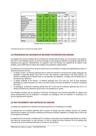 F4G

H6

F4G

H6

"!!
$$

!!
!$!

!$

'4567
I
"$"

'-'1,J

Budget design par secteur d’activité en 2009*

* Données issues de L’économie du design (2010)

*

LE PROCESSUS DE DECISION EN MATIERE D’INTERVENTION DESIGN
Le designer est souvent impliqué dans la décision de l’opportunité de passer une commande à une agence.
Dans 62 % des entreprises ayant un service de design ou des designers salariés, les designers négocient les
prestations aux agences. Généralement, ils négocient avec leur direction les objectifs de la mission et les
budgets, puis ils définissent le cahier des charges et ils organisent l’appel d’offres.
Les décisions concernant le choix de faire intervenir tel ou tel domaine du design sont généralement prises en
associant plusieurs services :
• le design produit : la direction générale (69 %) prend les décisions concernant les projets impliquant les
designers. Lorsqu’elle décide, deux fois sur trois, elle associe à cette décision une autre fonction. La
direction marketing (40 %) décide seule ou est associée aux décisions. Le design (30 %) décide seul ou
est associé aux décisions.
• le design d’identité et de marque : la direction générale pour 72 % des cas, plus de trois directions
générales sur quatre associent au moins une autre fonction à la prise de décision. La direction marketing
pour 50 %.
• le packaging : la direction marketing décide dans 65 % des cas et la direction générale pour 43 %. Le
design est associé aux décisions dans environ une entreprise sur quatre.
Ces résultats montrent que les décisions concernant l’introduction des diverses spécialités du design sont
prises prioritairement par les dirigeants à l’exception du packaging. Pour ce domaine, le marketing a un
pouvoir décisionnaire important.

LE RATTACHEMENT DES SERVICES DU DESIGN
Le design est majoritairement rattaché à la direction générale, au marketing ou à la R&D.
Le rattachement à la direction générale (60 %) assure au design une forte visibilité, procure une certaine
autonomie par rapport aux fonctions marketing et technique et facilite l’intégration du design très en amont de
la conception des produits.
Le rattachement à la fonction marketing (20 %) s’observe surtout dans les entreprises appartenant au secteur
des biens de consommation ou des services. Le rôle du design est alors fortement lié à la politique des
marques ainsi qu’à la dimension attractive du produit ou des espaces.
Référentiel des métiers du design – DGCIS/INTERFACE

114

 