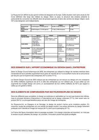 Le Royaume-Uni affiche le plus grand nombre de designers en Europe. Cette situation vient sans doute du fait
d’une définition très large des métiers du design. Dans ce pays, la structure des emplois présente la
particularité de concentrer les effectifs dans de grosses agences et dans des centres de design intégré, seuls
30 % des designers sont indépendants.

DES DONNEES SUR L’APPORT ECONOMIQUE DU DESIGN DANS L’ENTREPRISE
Selon le Design Council britannique de 2005, les entreprises qui utilisent le design de manière intensive dans
l’ensemble de leurs activités augmentent leurs parts de marché de 6,3 % et souffrent moins de la concurrence
par les prix que la moyenne des entreprises (43 % contre 77 %).
Le Danish Design Council de 2003 indique que les entreprises qui ont recours au design ont une croissance
de chiffre d’affaires supérieure de 22 % à celle des entreprises qui ne l’utilisent pas, et que celles qui ont
augmenté leur budget design ont connu un accroissement de leur chiffre d’affaires de 40 % par rapport à
celles qui ont gardé le même.

DES ELEMENTS DE COMPARAISON PAR SECTEUR/DISCIPLINE DU DESIGN
Dans les différents pays européens, le design se subdivise en spécialités qui ne sont pas toujours les mêmes,
mais le principal domaine d’intervention à l’international est le design corporate (77 %), bien avant celui du
produit (58 %). Le principal bénéfice perçu est celui de l’image de l’entreprise.
Au Royaume-Uni, en Espagne et en Norvège, le design de produit n’arrive qu’en troisième position. En
revanche, toutes les entreprises ont une activité de design produit. Les autres domaines du design fortement
pratiqués sont l’identité et l’image de marque (84 %) ainsi que le packaging (61 %).
La France fait figure d’exception dans le paysage européen. Si le design corporate est important, ce n’est pas
le secteur le plus utilisateur de design. Au contraire, l’innovation produit est plutôt privilégiée.

Référentiel des métiers du design – DGCIS/INTERFACE

128

 