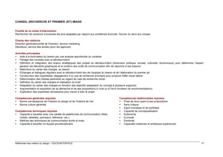 CONSEIL (RECHERCHE ET PREMIER JET) IMAGE
Finalité de ce mode d’intervention
Rechercher les solutions innovantes les plus adaptées par rapport aux problèmes énoncés. Donner du sens aux choses
Champ des relations
Direction générale/comité de Direction, service marketing
Décideurs, service des achats (pour les agences)
Activités principales
 Aide à la formulation du besoin par une analyse approfondie du contexte
 Partage des constats avec le décideur/client
 Définition et intégration des enjeux stratégiques des projets du décideur/client (dimension politique, sociale, culturelle, économique) pour déterminer l'aspect
général, les éléments graphiques et le contenu des outils de communication afin de répondre à ses besoins
 Réécriture du cahier des charges, au besoin
 Échanges et dialogues réguliers avec le décideur/client lors de l’analyse du besoin et de l’élaboration du premier jet
 Construction des hypothèses, dégagement d’un axe de recherche prioritaire pour produire l'effet visuel désiré
 Détermination des médias pertinents au regard de l’axe de recherche choisi
 Définition du cahier des charges et réalisation du brief
 Adaptation du cahier des charges en fonction des objectifs (adaptation du concept à plusieurs supports)
 Argumentation et exposition de sa démarche et de ses propositions à l’oral ou à l’écrit (livraison de recommandations)
 Explication des expertises nécessaires pour mener à bien le projet
Compétences générales requises
 Bonne connaissance de l’histoire du design et de l’histoire de l’art
 Bonne culture générale
Compétences techniques requises
 Capacité à travailler avec une variété de plateformes de communication (Web,
mobile, tablettes, panneaux, télévision, etc.)
 Maîtrise des techniques de communication écrite et orale
 Capacité à travailler en équipe pluridisciplinaire

Référentiel des métiers du design – DGCIS/INTERFACE

Compétences relationnelles requises
 Prise de recul quant à ses propositions
 Sens critique
 Esprit d’analyse et de synthèse
 Capacité de conceptualisation
 Autonomie
 Curiosité
 Émotivité
 Capacités créatrices et artistiques supérieures

31

 