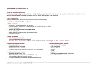 MANAGEMENT DESIGN INTERACTIF

Finalité de ce mode d’intervention
Encadrer, accompagner, organiser les activités et le pilotage des équipes (et des compétences individuelles et collectives) en fonction de la stratégie. Favoriser
l’évolution des potentiels et optimiser le recrutement dans une optique de performance et de nouveauté
Champ des relations
Direction générale/comité de Direction, service communication, service marketing
Décideurs, service des achats (pour les agences)
Activités principales
 Recrutement, pilotage et évaluation des équipes
 Formation et tutorat (transmission du métier) auprès des membres de l’équipe design
 Motivation des équipes
 Définition de l’orientation/vision stratégique en design
 Fixation des objectifs
 Mise en place du changement et/ou de nouveaux process
 Contrôle des résultats
Activités secondaires
 Veille et analyse concurrentielle
 Implication dans des démarches d’innovation
 Intervention dans le développement d’affaires (orienté vers le commercial) et marketing de ses idées auprès des décideurs
Compétences générales requises
 Bonne culture générale
 Bonne culture digitale et virtuelle
 Bonne connaissance du secteur
 Bonne connaissance des expertises métiers et de leurs qualifications
Compétences techniques requises
 Maîtrise de l’anglais (oral et écrit)
 Maîtrise des techniques de communication écrite et orale
 Maîtrise des techniques de résolution de conflit
 Capacité à clarifier ses propos auprès de différents interlocuteurs

Référentiel des métiers du design – DGCIS/INTERFACE

Compétences relationnelles requises
 Esprit d’analyse et de synthèse
 Prise de décisions
 Ouverture d’esprit
 Curiosité
 Écoute
 Empathie
 Capacités créatrices et artistiques supérieures
 Sens de l’innovation

39

 