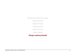 Management stratégique du design
Design de produit
Design de l’image
Design interactif
Design de service
Design d’espace

Design matériaux/textile

Référentiel des métiers du design – DGCIS/INTERFACE

55

 