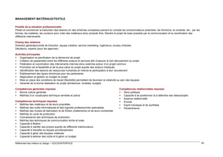 MANAGEMENT MATÉRIAUX/TEXTILE
Finalité de la situation professionnelle
Piloter et coordonner la traduction des besoins en des schémas complexes prenant en compte les consommateurs potentiels, les fonctions, le contexte, etc., par les
formes, les matières, les couleurs pour créer des matériaux et/ou produits finis. Rendre le projet de base possible par la communication et la coordination des
différents intervenants
Champ des relations
Direction générale/comité de Direction, équipe créative, service marketing, ingénieurs, bureau d’études
Décideurs, experts (pour les agences)
Activités principales
 Organisation et planification de la démarche de projet
 Création de passerelles entre les différents acteurs et services afin d’assurer le bon déroulement du projet
 Fédération et coordination des intervenants internes et/ou externes autour d’un projet commun
 Promotion de la faisabilité et de la plus-value du projet auprès des acteurs impliqués
 Identification des besoins de ressources humaines en interne et participation à leur recrutement
 Établissement des lignes directrices pour les partenaires
 Négociation et gestion du budget du projet
 Mise en place des conditions de travail (flexibilité) permettant de favoriser la créativité au sein des équipes
 Garantie de la bonne réalisation du projet (échéances, livrables, budget)
Compétences générales requises
 Bonne culture générale
 Maîtrise d’un vocabulaire technique sensible et précis
Compétences techniques requises
 Maîtrise des matériaux et de leurs propriétés
 Maîtrise des outils informatiques et des logiciels professionnels spécialisés
 Maîtrise des modes de fabrication et de finition (traitements) et de leurs contraintes
 Maîtrise du cycle de production
 Connaissance des techniques de production
 Maîtrise des techniques de communication écrite et orale
 Capacité à fédérer
 Capacité à clarifier ses propos auprès de différents interlocuteurs
 Capacité à travailler en équipe pluridisciplinaire
 Capacité à gérer des équipes créatives
 Capacité à estimer des coûts et à gérer un budget
Référentiel des métiers du design – DGCIS/INTERFACE

Compétences relationnelles requises
 Sens politique
 Capacité à se positionner et à défendre ses idées/projets
 Aisance relationnelle
 Écoute
 Esprit d’analyse et de synthèse
 Persévérance

60

 