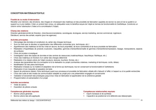 CONCEPTION MATÉRIAUX/TEXTILE
Finalité de ce mode d’intervention
Réveiller une mémoire, des émotions, des images en choisissant des matériaux et des procédés de fabrication capables de donner du sens et de la qualité à un
support ou à une matière. Créer un produit bien conçu, en adéquation avec le bénéfice acquis de l’objet en termes de fonctionnalité et d’esthétique. Construire un
chemin entre l’abstraction (l’idée) et la concrétisation (l’objet)
Champ des relations
Direction générale/comité de Direction, chercheurs/universitaires, sociologues, écologues, service marketing, service commercial, ingénieurs
Décideurs, service des achats, experts (pour les agences)
Activités principales
 Décryptage des données et constitution du cahier des charges technique
 Suivi du brief avec le décideur et appréciation des différentes contraintes (prix, techniques, etc.)
 Appréhension des matériaux et de leur mise en œuvre, de leurs propriétés, de leurs contraintes et de leurs procédés de fabrication
 Réalisation d’hypothèses de produits (nuanciers, maquettes, gammes d’échantillons/maille et gammes d’échantillons/impression, tissage, manipulations, aspects
de surfaces)
 Choix de la piste à investiguer
 Investigation dans des bases de données et des centres de ressources (matériauthèque, tissuthèque, filothèque, etc.)
 Choix des matériaux en fonction d’un cahier des charges déterminé
 Réalisation d’un dessin précis de l’objet (couleurs, textures, touchers, formes, etc.)
 Analyse des paramètres liés à la conception et à la réalisation du projet (contraintes créatives, marketing et techniques, coûts, délais)
 Modélisation 3D des plans techniques
 Réalisation d’essais sur la matière et adaptation de la forme aux techniques, tout en conservant la fonctionnalité et l’esthétisme
 Réalisation d’une maquette et passation de tests
 Apport de précisions (dessin, fiche technique) quant aux processus et procédés de fabrication utilisés afin d’aboutir à l’effet, à l’aspect ou à la qualité recherchée
 Choix des outils et des modes de communication adaptés au projet pour une présentation engagée et convaincante
 Validation et lancement des prototypes jusqu’à leur mise en fabrication et appréciation de la cohérence globale
 Programmation et scénarisation d’un projet
Activités secondaires
 Visite de salons
 Exposition de pièces uniques
Compétences générales requises
 Bonne culture générale
 Bonne culture des arts appliqués
Référentiel des métiers du design – DGCIS/INTERFACE

Compétences relationnelles requises
 Esprit d’analyse et de synthèse
 Capacité à se positionner et à défendre ses idées/projets
61

 