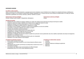 DESIGNER SONORE
Un métier à valeur ajoutée…
Définir et retranscrire de manière interactive un paysage sonore (sons d’ambiance, sons d’interface) tout en intégrant les contraintes techniques, esthétiques et
extérieures du projet en vue d’améliorer la performance utilisateur (agréabilité, etc.). Produire des sons comme facteurs de différenciation d’un objet pour faciliter
notamment la pénétration de nouveaux marchés ou affirmer l’identité d’un produit
Interlocuteurs internes privilégiés
Directeur artistique, game designer, infographistes, développeurs

Interlocuteurs externes privilégiés
Artistes

Activités principales
 Établissement avec la MOA et le directeur artistique d’un cahier des charges sonore associant les prérequis techniques et créatifs
 Analyse du cahier des charges et définition de la charte sonore au regard des besoins du projet
 Analyse de l’émission du son du produit grâce à un micro ou un synthétiseur
 Réalisation de bruitages et d’effets sonores en s’appuyant sur l’image
 Conception de sons d’interface, d’ambiance à partir de sons enregistrés ou de sons de synthèse
 Commande ou recherche et sélection de la musique, au besoin
 Précision des paramètres sonores dynamiques
 Spécification du mode de déclenchement et de lecture des sons
 Enregistrement, montage et mixage des sons au bon format
 Réalisation des tests unitaires des sons et mécanismes
 Participation à l’intégration des sons pour assurer la qualité de la production sonore (préservation des choix créatifs et optimisation des temps de chargement)
 Réalisation de la localisation sonore
 Remise au client d’un master comprenant les fichiers audio non compressés
 Réalisation d’une veille artistique et technologique
Compétences générales requises
 Bonne culture musicale et de l’image
 Connaissance de la nature physique du son et des principes de diffusion sonore
(spectre, etc.)
 Connaissance des principes commerciaux et juridiques liés à l’achat de son et à la
commande de musique
 Connaissance des règles et des recommandations de l’EBU (European
Broadcasting Union) et de l’AES (Audio Engineering Society)

Référentiel des métiers du design – DGCIS/INTERFACE

Compétences relationnelles requises
 Curiosité
 Autonomie
 Capacités créatrices et artistiques supérieures
 Réactivité
 Mélomane

92

 