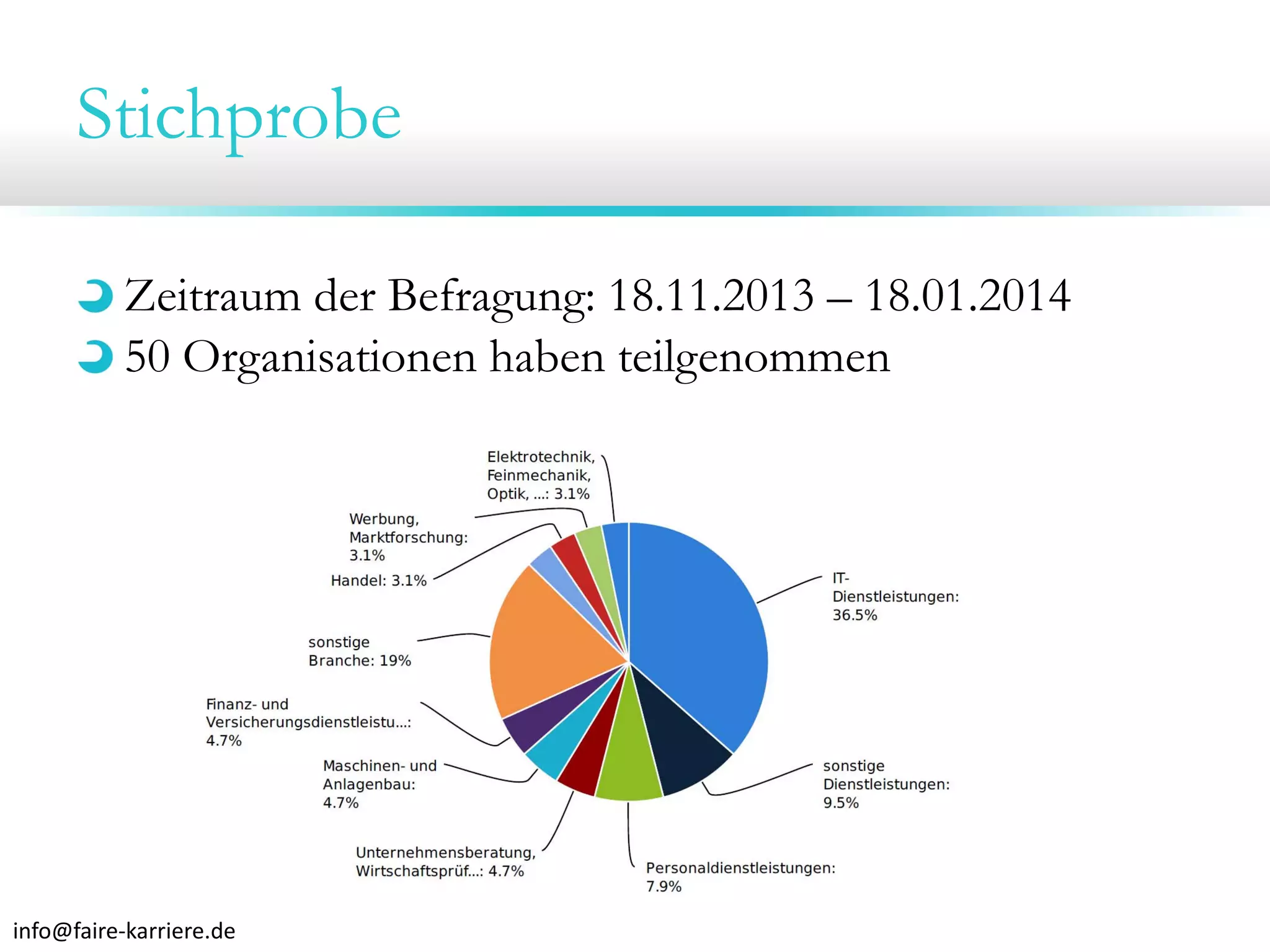 Stichprobe
Zeitraum der Befragung: 18.11.2013 – 18.01.2014
50 Organisationen haben teilgenommen

info@faire‐karriere.de

 