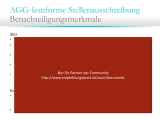 AGG-konforme Stellenausschreibung
Benachteiligungsmerkmale
Alter
•

Keine Altersangaben, wie z.B. “zwischen 25 und 35“, „nicht älter als 45“

•

Keine direkte Ansprache einer jüngeren Zielgruppe, wie z.B. „Young Professionals“ und
„junge Dynamiker“

•

Auch die Beschreibung „Wir sind jung und dynamisch“ ist kritisch, da angedeutet wird, dass auch
in Zukunft junge und dynamische Mitarbeiter gewünscht werden.

•

Keine direkte Ansprache einer älteren Zielgruppe, wie z.B. „erfahrene alte Hasen“ und
„rüstige Rentner“

•

Zulässig ist die Forderung einer „für die Position angemessene Berufserfahrung“ oder
http://www.empfehlungsbund.de/user/documents
„einschlägige Berufserfahrung“; auch mit „Junior“ oder „Senior“

Nur für Partner der Community 

Geschlecht
•

Eine Anzeige immer geschlechtsneutral gestalten: männliche und weibliche Form einer
Position, Zusatz „m/w“ oder „/in“ oder eine geschlechtsneutrale Formulierung (z.B.
„Fachkraft“).

•

Geschlechtsneutrale Formulierung im Text durchweg einhalten

 