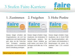3 Stufen Faire-Karriere
1. Zustimmen

Bewertung kann deaktiviert sein

2. Freigeben

3. Hohe Punkte

Bewertung muss aktiviert sein

 