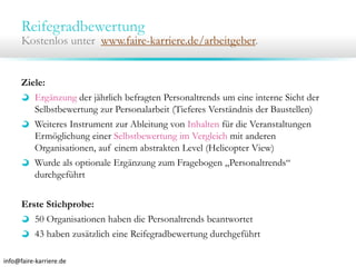 Reifegradbewertung

Kostenlos unter www.faire-karriere.de/arbeitgeber.

Ziele:
Ergänzung der jährlich befragten Personaltrends um eine interne Sicht der
Selbstbewertung zur Personalarbeit (Tieferes Verständnis der Baustellen)
Weiteres Instrument zur Ableitung von Inhalten für die Veranstaltungen
Ermöglichung einer Selbstbewertung im Vergleich mit anderen
Organisationen, auf einem abstrakten Level (Helicopter View)
Wurde als optionale Ergänzung zum Fragebogen „Personaltrends“
durchgeführt
Erste Stichprobe:
50 Organisationen haben die Personaltrends beantwortet
43 haben zusätzlich eine Reifegradbewertung durchgeführt
info@faire‐karriere.de

 