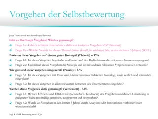 Vorgehen der Selbstbewertung
Jedes Thema wurde mit diesen Fragen* bewertet

Gibt es überhaupt Vorgehen? Wird es gemanagt?
Frage 1a - Gibt es in Ihrem Unternehmen dafür ein konkretes Vorgehen? (IST-Situation)
Frage 1b – Welche Priorität hat dieses Thema? (keine, aktuell, im nächsten Jahr, in den nächsten 3 Jahren) (SOLL)
Basieren diese Vorgehen auf einem guten Konzept? (Theorie) – 33%
Frage 2.1: Ist dieses Vorgehen begründet und basiert auf den Bedürfnissen aller relevanten Interessensgruppen?
Frage 2.2: Unterstützt dieses Vorgehen die Strategie und ist mit anderen relevanten Vorgehensweisen verzahnt?
Wie gut sind diese Vorgehen umgesetzt? (Praxis) – 33%
Frage 3.1: Ist dieses Vorgehen mit Prozessen, klaren Verantwortlichkeiten hinterlegt, sowie zeitlich und terminlich
eingeplant?
Frage 3.2: Ist dieses Vorgehen in allen relevanten Bereichen des Unternehmens eingeführt?
Werden diese Vorgehen aktiv gemanagt? (Verbessert) – 33%
Frage 4.1: Werden Effizienz und Effektivität (Kennzahlen, Feedbacks) des Vorgehens und dessen Umsetzung in
geeigneter Weise regelmäßig gemessen, ausgewertet und besprochen?
Frage 4.2: Wurde das Vorgehen in den letzten 3 Jahren durch Analysen oder Innovationen verbessert oder
weiterentwickelt?
*vgl. RADAR Bewertung nach EFQM

 