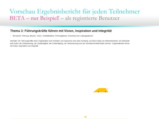 Vorschau Ergebnisbericht für jeden Teilnehmer
BETA – nur Beispiel! – als registrierte Benutzer

Frage 1a
IST
Frage 1b
IST

Fragen
2a‐4b
Bewertung

Eigener Wert:
Rot umrandet

 