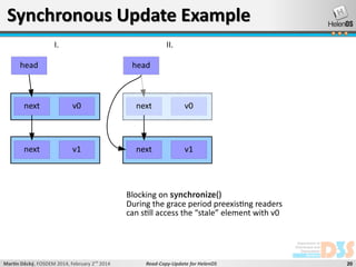 Synchronous Update Example
I.

II.

head

head

next

v0

next

v0

next

v1

next

v1

Blocking on synchronize()
During the grace period preexisting readers
can still access the “stale” element with v0

Martin Děcký, FOSDEM 2014, February 2nd 2014

Read-Copy-Update for HelenOS

20

 