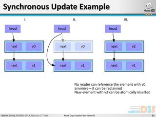Synchronous Update Example
I.

II.

head

III.

head

head

next

v0

next

v0

next

v2

next

v1

next

v1

next

v1

No reader can reference the element with v0
anymore – it can be reclaimed
New element with v2 can be atomically inserted

Martin Děcký, FOSDEM 2014, February 2nd 2014

Read-Copy-Update for HelenOS

21

 