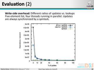 Evaluation (2)
Write-side overhead: Different ratios of updates vs. lookups
Five-element list, four threads running in parallel. Updates
are always synchronized by a spinlock.
5e+08

ah-rcu + spinlock
pap-rcu + spinlock
spinlock

Operations / second

4.5e+08
4e+08
3.5e+08
3e+08
2.5e+08
2e+08
1.5e+08
1e+08
5e+07
0
0

10

20

40

60

80

100

% of updates
Martin Děcký, FOSDEM 2014, February 2nd 2014

Read-Copy-Update for HelenOS

43

 