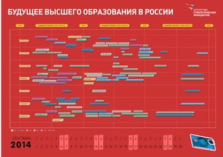 календарь форсайтов на 2014 г