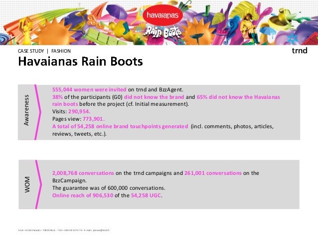 Why are havaianas so expensive picture