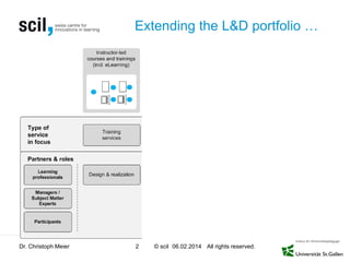 Extending the L&D portfolio …

Dr. Christoph Meier

2

© scil 06.02.2014 All rights reserved.

 