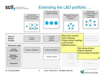 Extending the L&D portfolio …

After action reviews
Team meetings
Project review meetings
Lunch & learn
Reflective teams
...
Bar camps & jams
Expert networks
Communities of practice
...

Dr. Christoph Meier

4

© scil 06.02.2014 All rights reserved.

 
