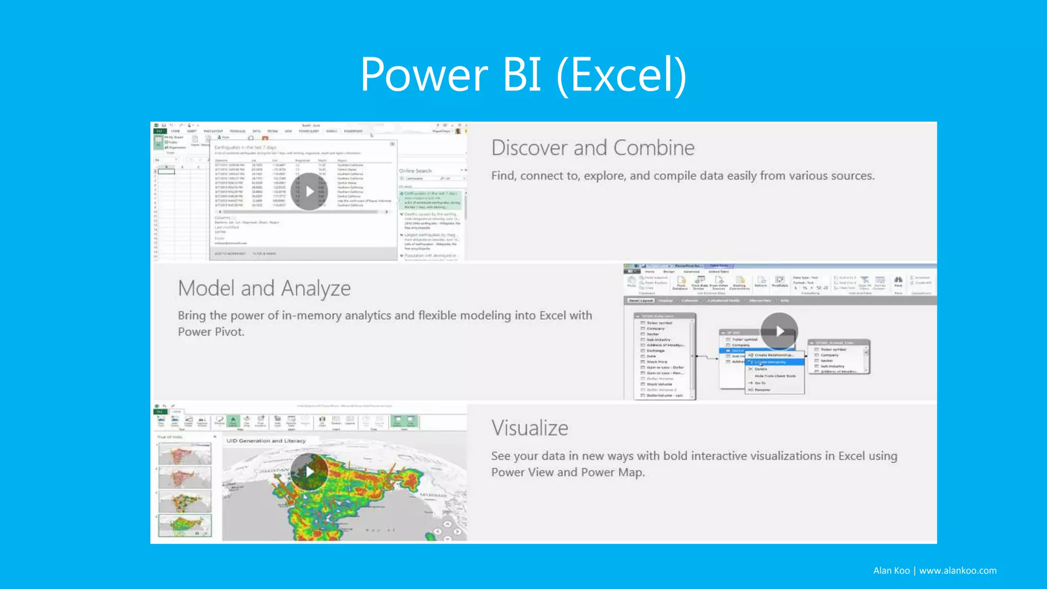 Power BI (Excel)

Alan Koo | www.alankoo.com

 