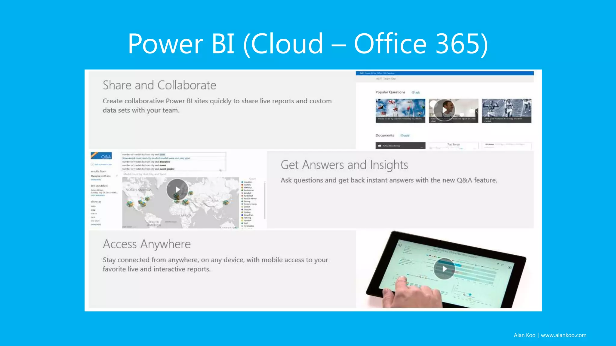 Power BI (Cloud – Office 365)

Alan Koo | www.alankoo.com

 