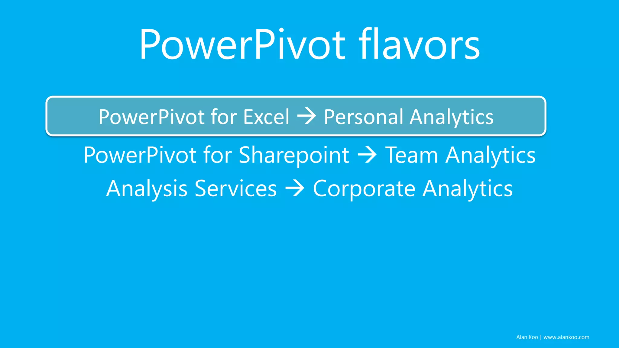 PowerPivot flavors
PowerPivot for Excel  Personal Analytics
PowerPivotfor Excel  Personal Analytics
PowerPivot for Sharepoint  Team Analytics
Analysis Services  Corporate Analytics

Alan Koo | www.alankoo.com

 