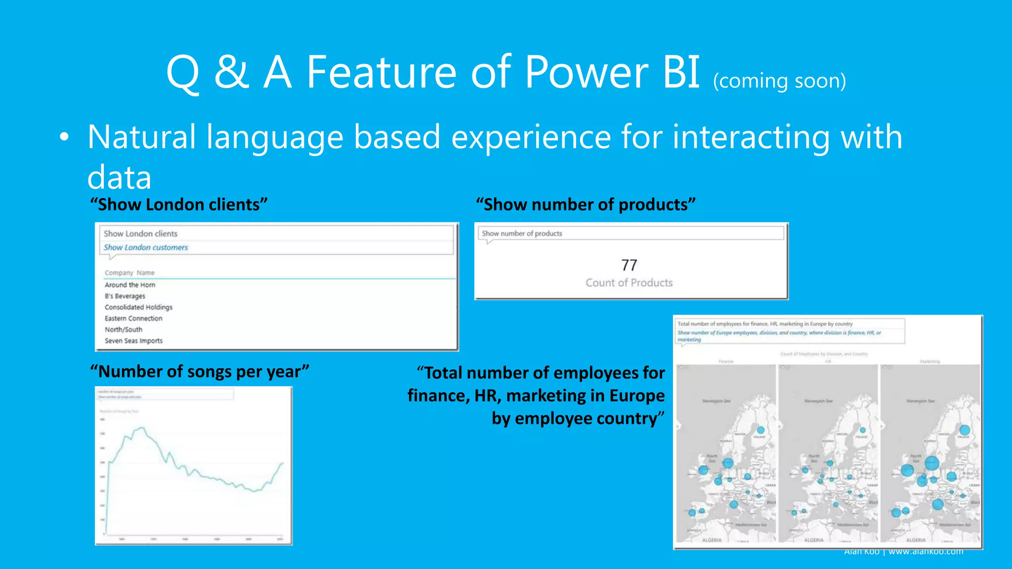Q & A Feature of Power BI (coming soon)
• Natural language based experience for interacting with
data
“Show London clients”

“Number of songs per year”

“Show number of products”

“Total number of employees for
finance, HR, marketing in Europe
by employee country”

Alan Koo | www.alankoo.com

 