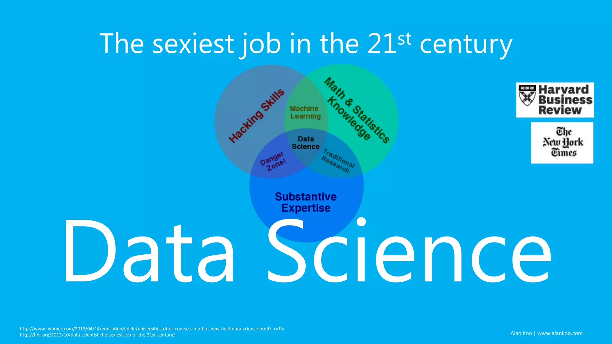 The sexiest job in the 21st century

Data Science
http://www.nytimes.com/2013/04/14/education/edlife/universities-offer-courses-in-a-hot-new-field-data-science.html?_r=1&
http://hbr.org/2012/10/data-scientist-the-sexiest-job-of-the-21st-century/

Alan Koo | www.alankoo.com

 