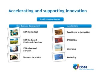 Innovation For Health by DSM Chief Innovation Officer | PDF