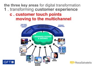 the three key areas for digital transformation

1 . transforming customer experience
c . customer touch points
moving to the multichannel

 