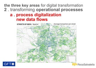 the three key areas for digital transformation

2 . transforming operational processes
a . process digitalization
new data flows

 