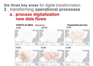 the three key areas for digital transformation

2 . transforming operational processes
a . process digitalization
new data flows

 