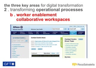 the three key areas for digital transformation

2 . transforming operational processes
b . worker enablement
collaborative workspaces

 