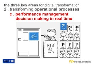 the three key areas for digital transformation

2 . transforming operational processes
c . performance management
decision making in real time

 