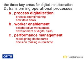 the three key areas for digital transformation

2 . transforming operational processes
a . process digitalization
process reengineering
new data flows

b . worker enablement

collaborative workspaces
development of digital skills

c . performance management
redesigning dashboards
decision making in real time

 