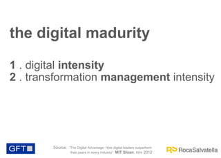 the digital madurity
1 . digital intensity
2 . transformation management intensity

Source: “The Digital Advantage: How digital leaders outperform
their peers in every industry” MIT Sloan, nov 2012

 