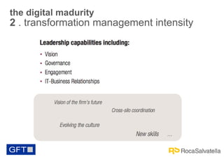 the digital madurity

2 . transformation management intensity

 