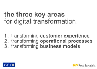 the three key areas
for digital transformation
1 . transforming customer experience
2 . transforming operational processes
3 . transforming business models

 