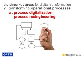the three key areas for digital transformation

2 . transforming operational processes
a . process digitalization
process ...
