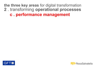 the three key areas for digital transformation

2 . transforming operational processes
c . performance management

 