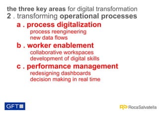 the three key areas for digital transformation

2 . transforming operational processes
a . process digitalization
process ...