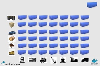 Scale Big With Docker — Moboom 2014