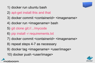 1) docker run ubuntu bash
2) apt-get install this and that
3) docker commit <containerid> <imagename>
4) docker run <imagename> bash
5) git clone git://.../mycode
6) pip install -r requirements.txt
7) docker commit <containerid> <imagename>
8) repeat steps 4-7 as necessary
9) docker tag <imagename> <user/image>
10) docker push <user/image>

 
