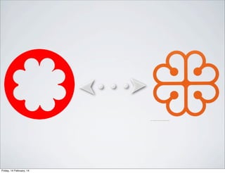 Friday, 14 February, 14

 